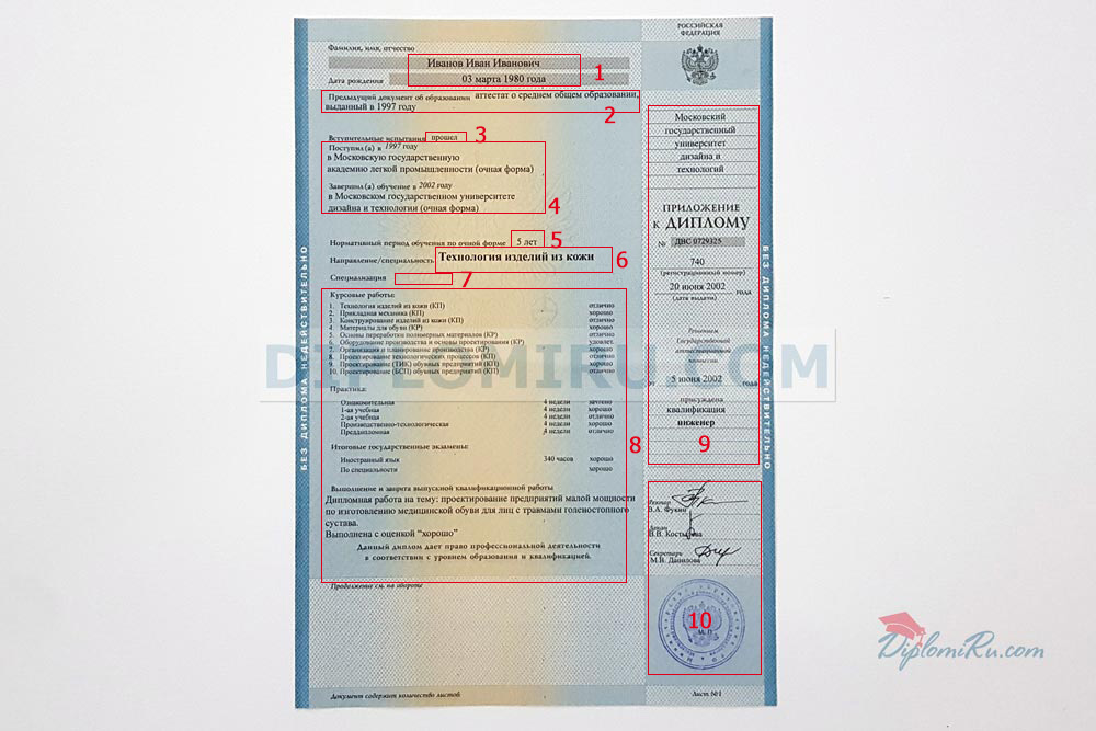 Заполненное приложение к диплому о высшем образовании  1997-2003